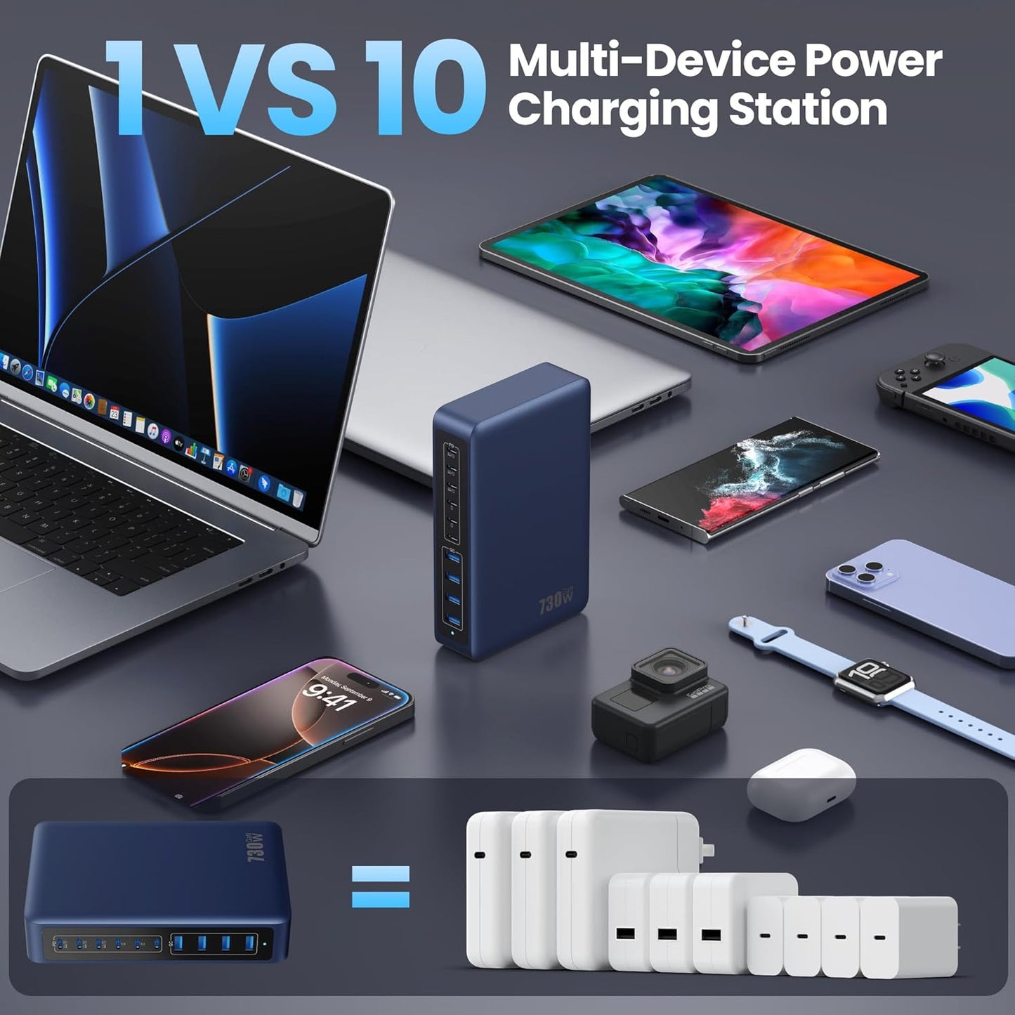 730W USB C Charger Block,10-Ports GaN V Fast Charging Station Hub,QC4.0+3 PD 100W Laptop Charger Wall Power Adapter for MacBook Pro/Air,DELL,iPhone 16/15/14/13,iPad,Galaxy S25,Pixel,Steam Desk-Navy
