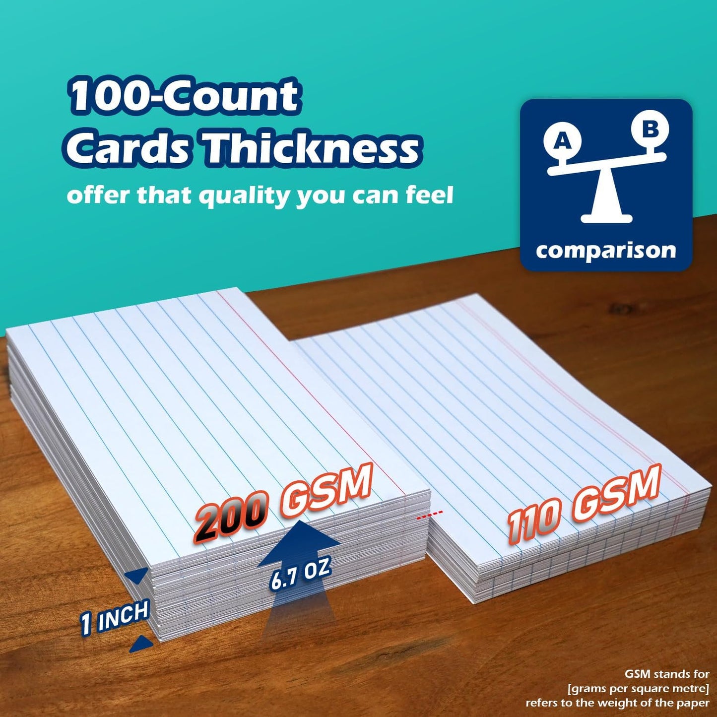 Index Cards 3x5 Lined Ruled Flash Note Cards 3" x 5", White, 100 Count, 200 GSM Heavy Weight