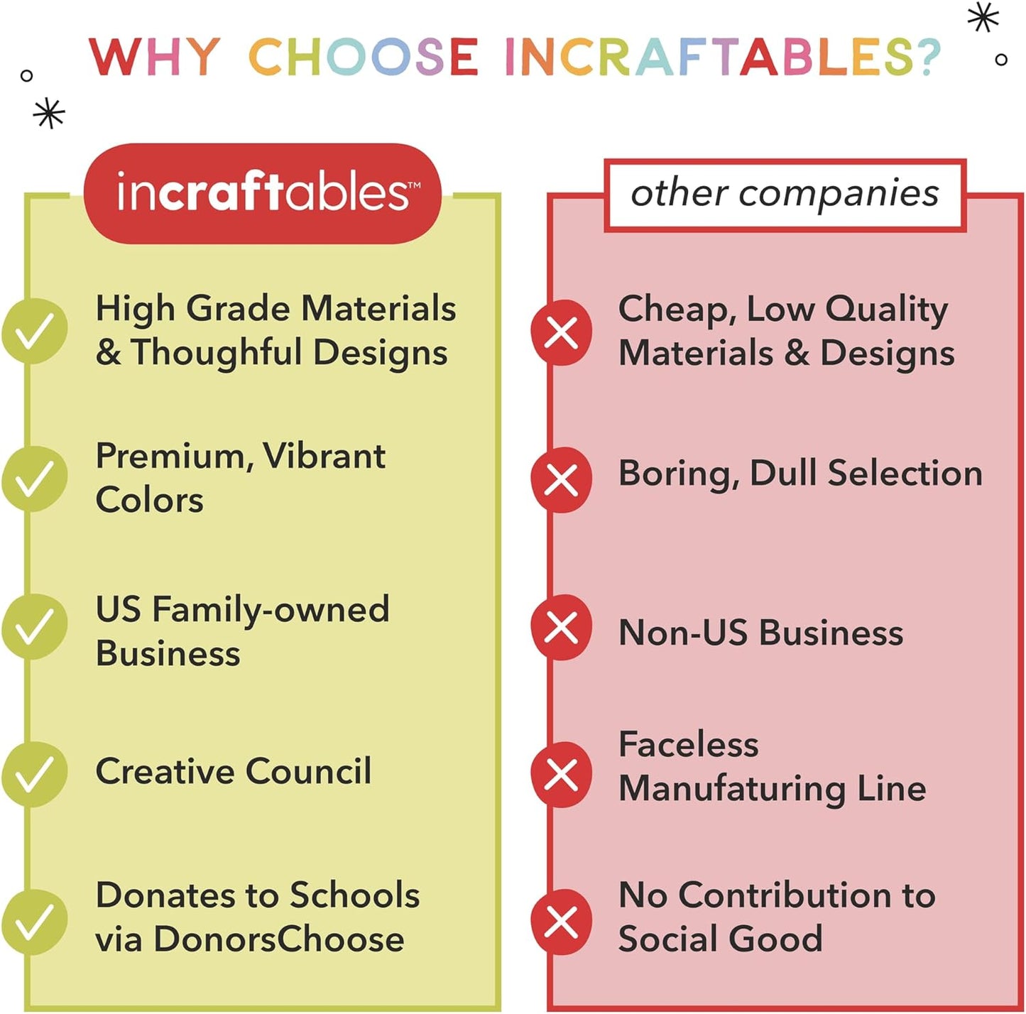 Incraftables Calligraphy Brush Pens – Pack of 9 Assorted Tips – Black Chisel Tip Markers for Hand Lettering, Writing, Sketching, Scrapbooking, & Art Projects – Beginner Kit for Kids & Adults