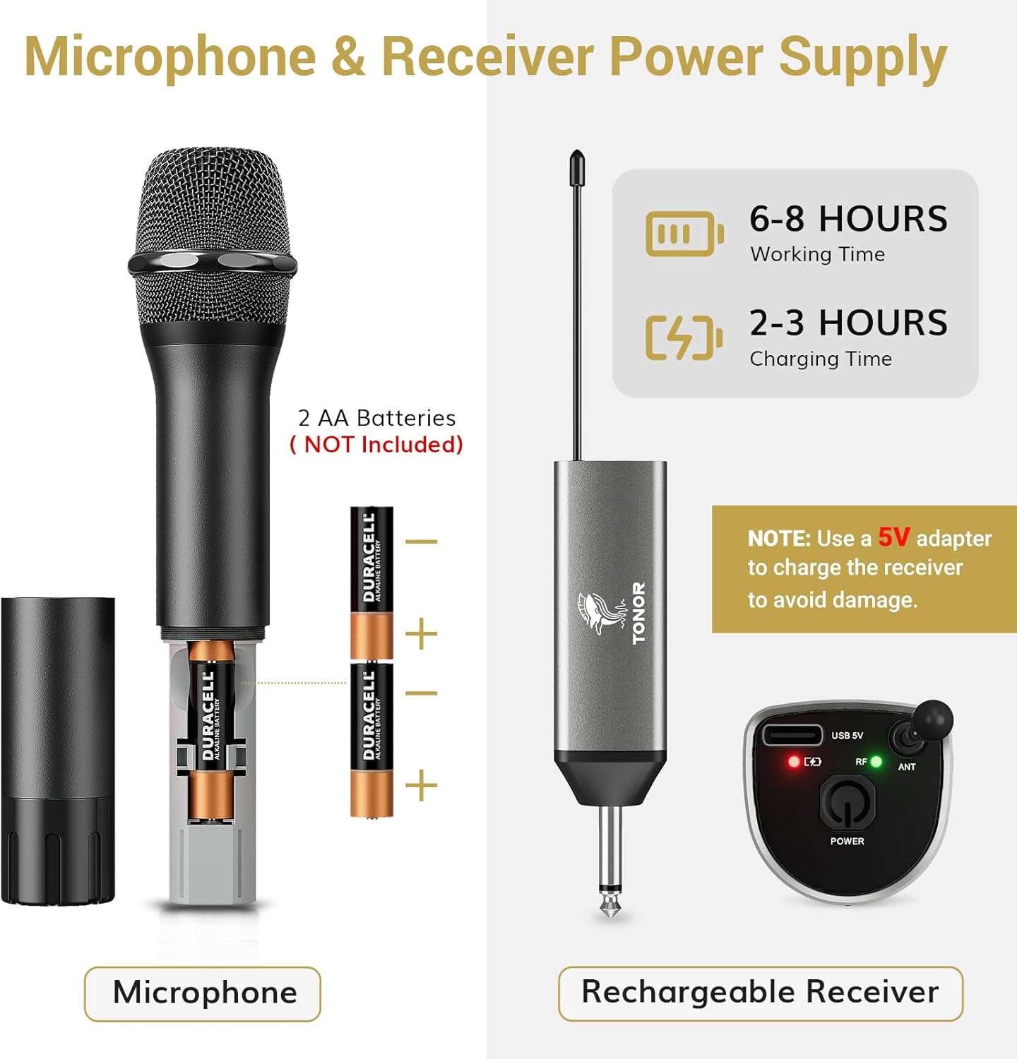 TONOR Wireless Microphone, UHF Metal Cordless Handheld Mic System with Rechargeable Receiver, for Karaoke, Singing, Party, Wedding, DJ, Speech, 200ft (TW620), Black