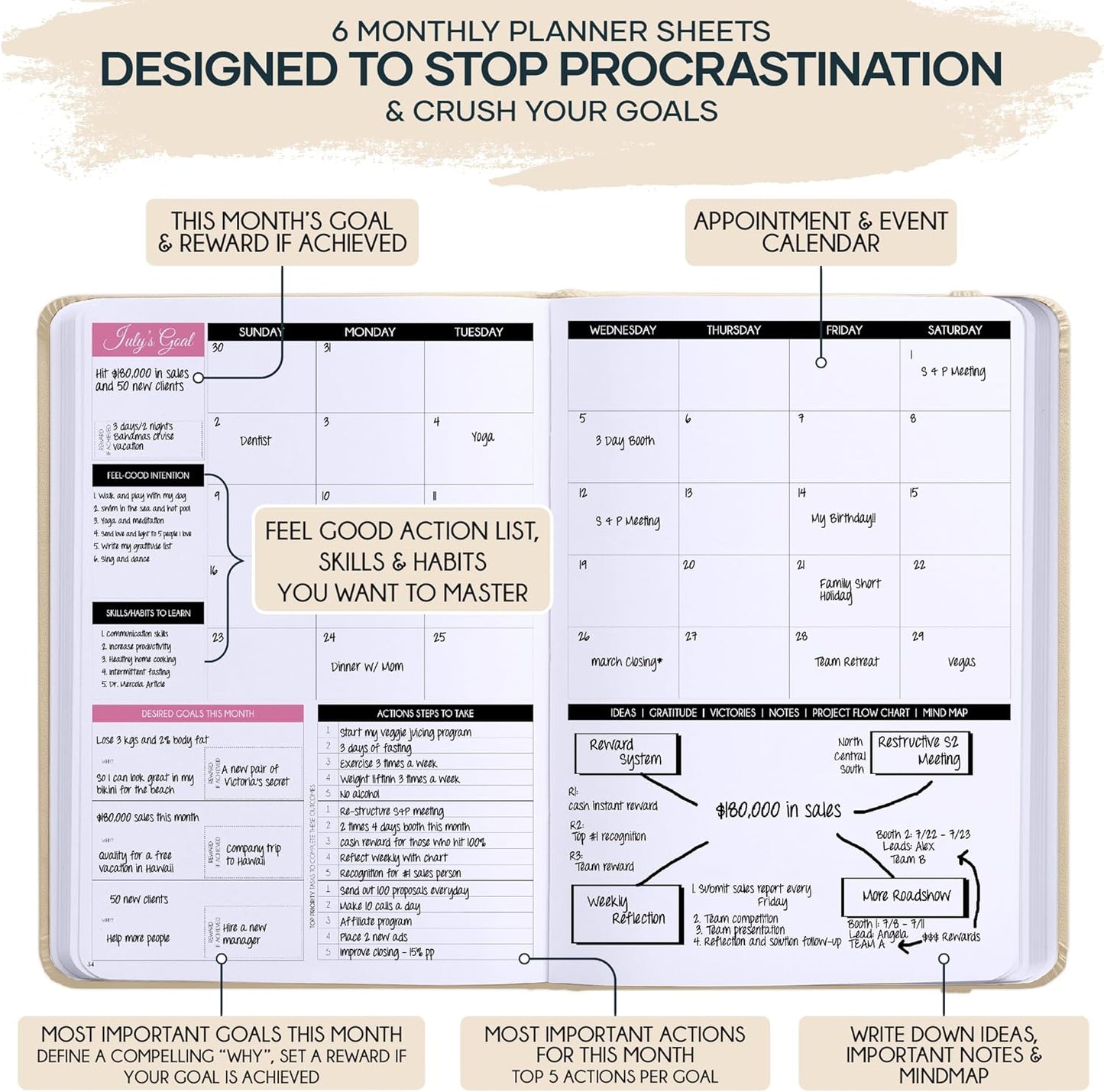 Manifestation Journal - 5 Minute Manifesting & Self Care Journal | 90-Day Undated Daily Planner for Positivity, Affirmations & Gratitude | Guided Mindfulness, Reflection | Vision Board + Stickers