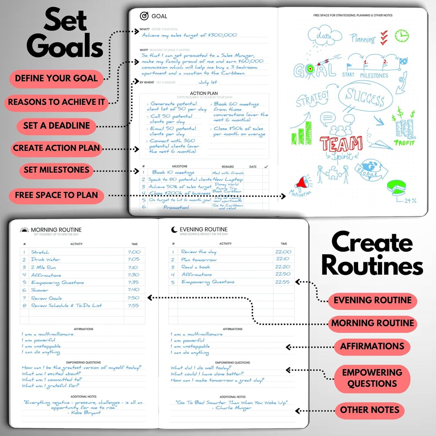 Undated Daily Planner – 6-Month A5 Productivity Organizer with Full Page Per Day, Hourly Schedule, Goal Setting, Habit Tracker, Weekly & Monthly Pages – Hardcover Time Management Notebook (Red)