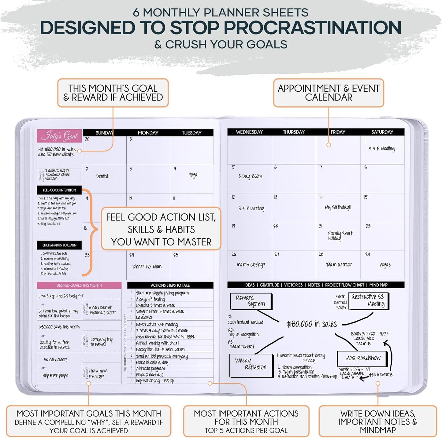Adhd Daily Planner - A Self Care Personal Gratitude Journal to Increase Productivity and Success in Life & Work, Weekly & Monthly Undated Planner for Women and Men, Vision Board & Organizer + Stickers