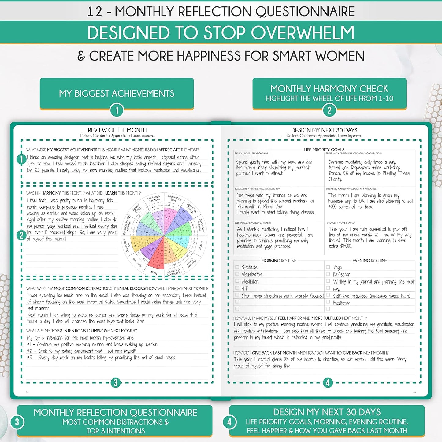 Hourly Planner - Undated Daily, Weekly & Monthly Planner with Budget Section | A 12 Month Journey to Increase Productivity & Happiness | Life Organizer & Gratitude Journal - Vertical Format