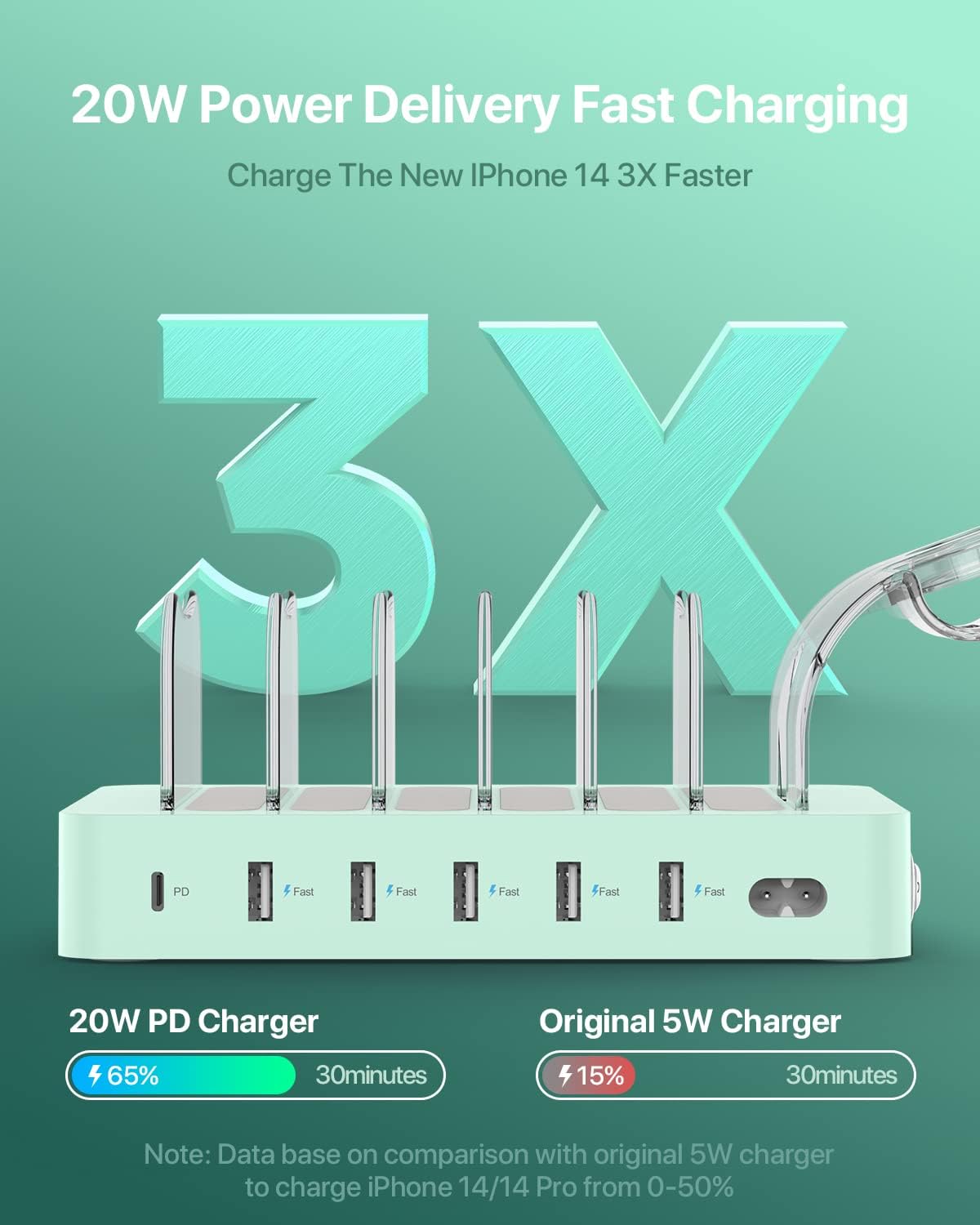 SooPii 60W/12A 6-Port Charging Station for Multiple Devices, PD 20W USB C Fast Charging for lPhone 14/13/12,6 Short Cables Included, 2 in 1 Holder,for Phones,Tablets and Others