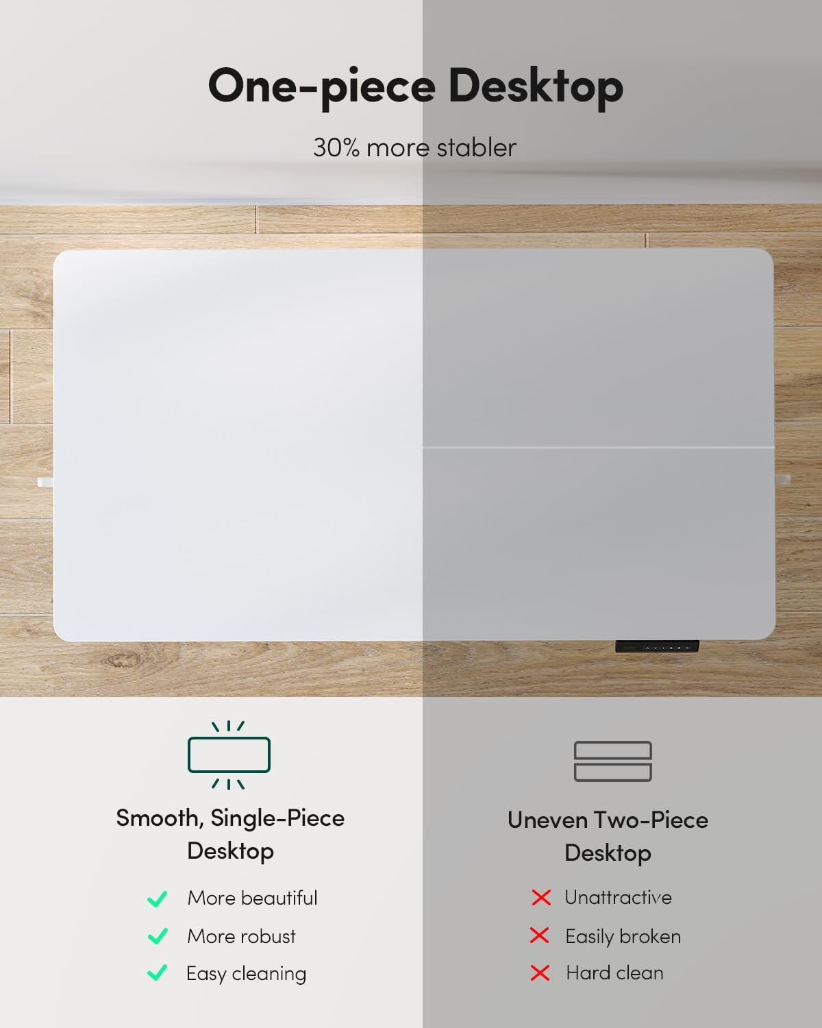 FEZIBO One-Piece Standing Desk Adjustable Height Stand up Home Office Desk, 32x24 Inch Electric Standing Computer Desk, with 4 Memory Presets, Fixable casters, White