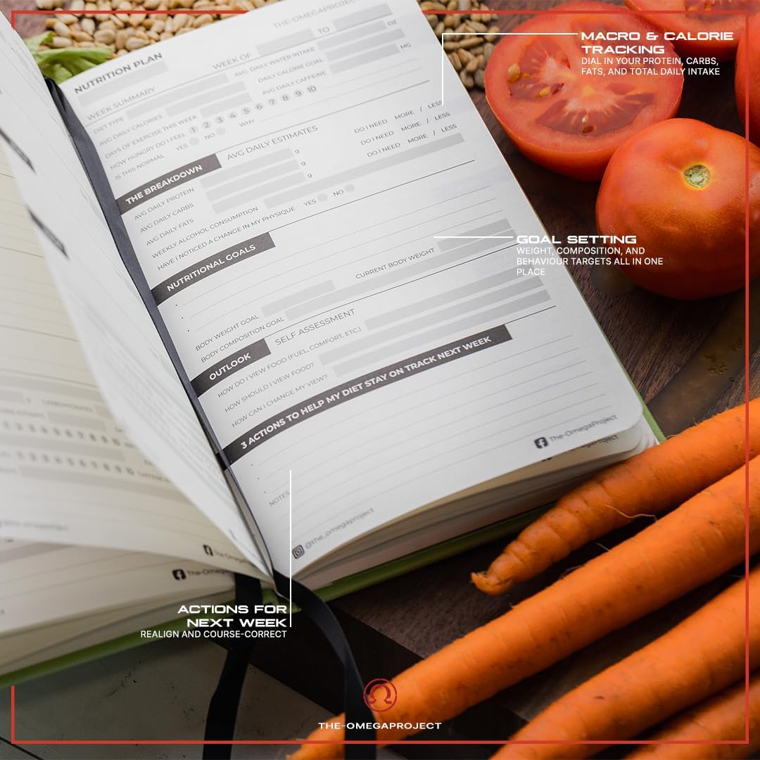 The Omega Project Nutrition Journal – Tactical Meal & Macro Tracker Designed by U.S. Special Operations Forces