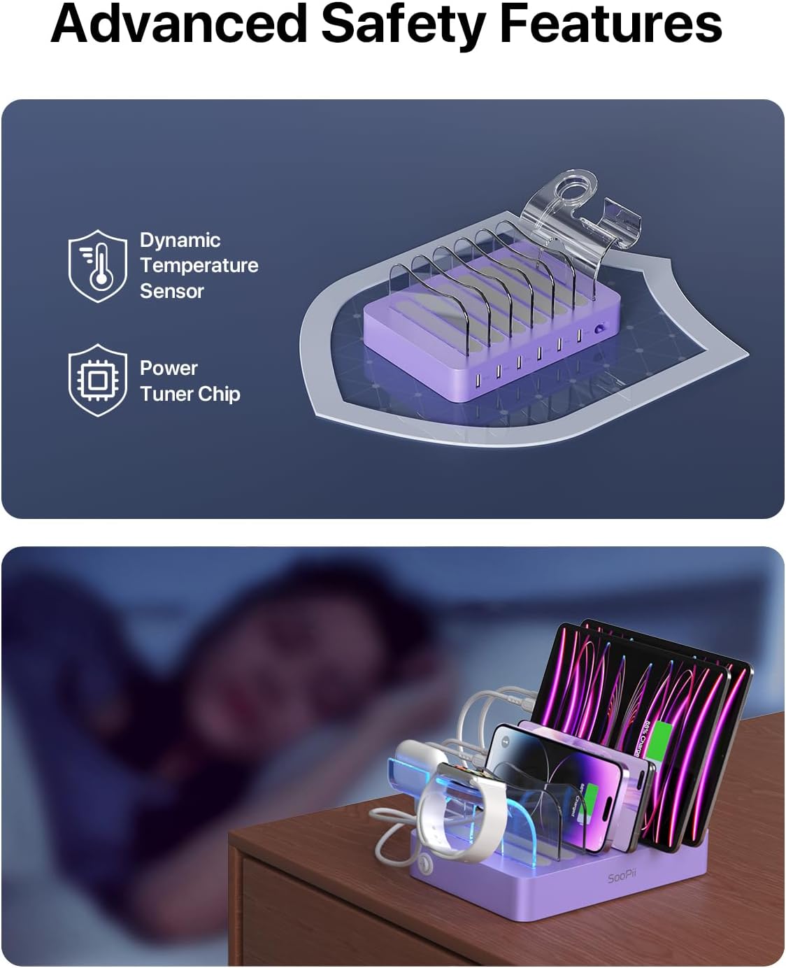 SooPii Premium 6-Port USB Charging Station Organizer for Multiple Devices, 6 Short Charging Cables and One Upgraded i-Watch Charger Holder Included, for Phones,Tablets and Other Electronics, Purple