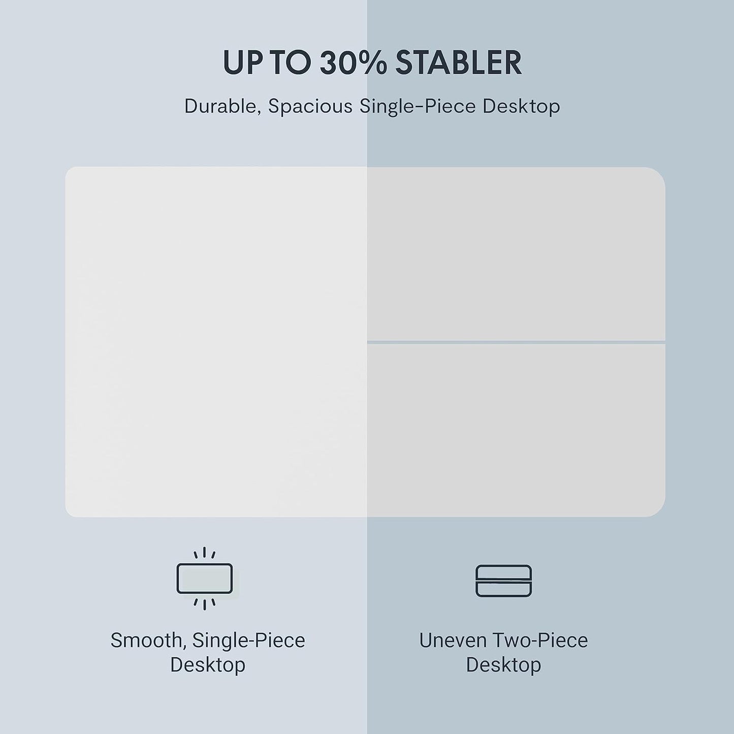 FLEXISPOT EN1 One-Piece Standing Desk 48 x 30 Inch Desktop Adjustable Height Electric Desk for Home Office and Computer Workstation (White Frame + White Top, 2 Packages)