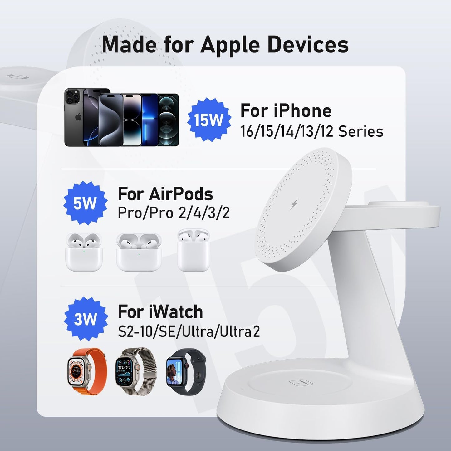 3 in 1 Wireless Charging Station for Apple, Charger Stand for Multiple Apple Devices, Wireless Charging Station for iPhone 16/15/14/13/12 Series, Wireless Charger for AirPods, iWatch Series (White)