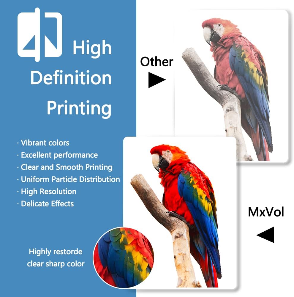 MxVol Compatible Brother DR223CL DR-223CL Drum Unit Replacement for Brother HL-L3290CDW MFC-L3710CW MFC-L3750CDW HL-L3210CW MFC-L3770CDW HL-L3230CDW HL-L3270CDW Printer Drum Unit, 4-Pack (NO Toner)