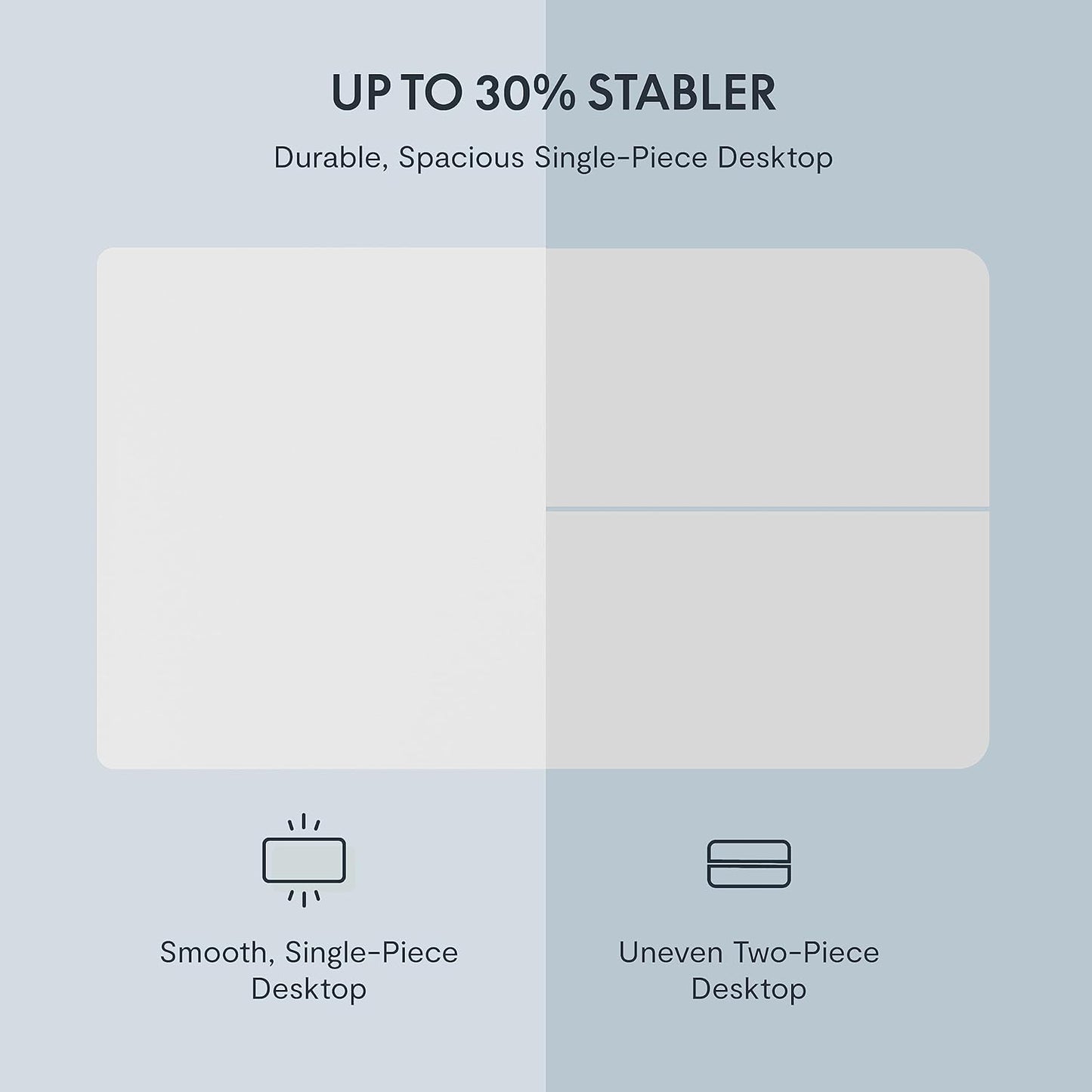 FLEXISPOT EN1 Whole-Piece Standing Desk, 40" x 24" Electric Height Adjustable Heavy Duty Steel Stand Up Desk (Black Frame + White Top, 2 Packages)