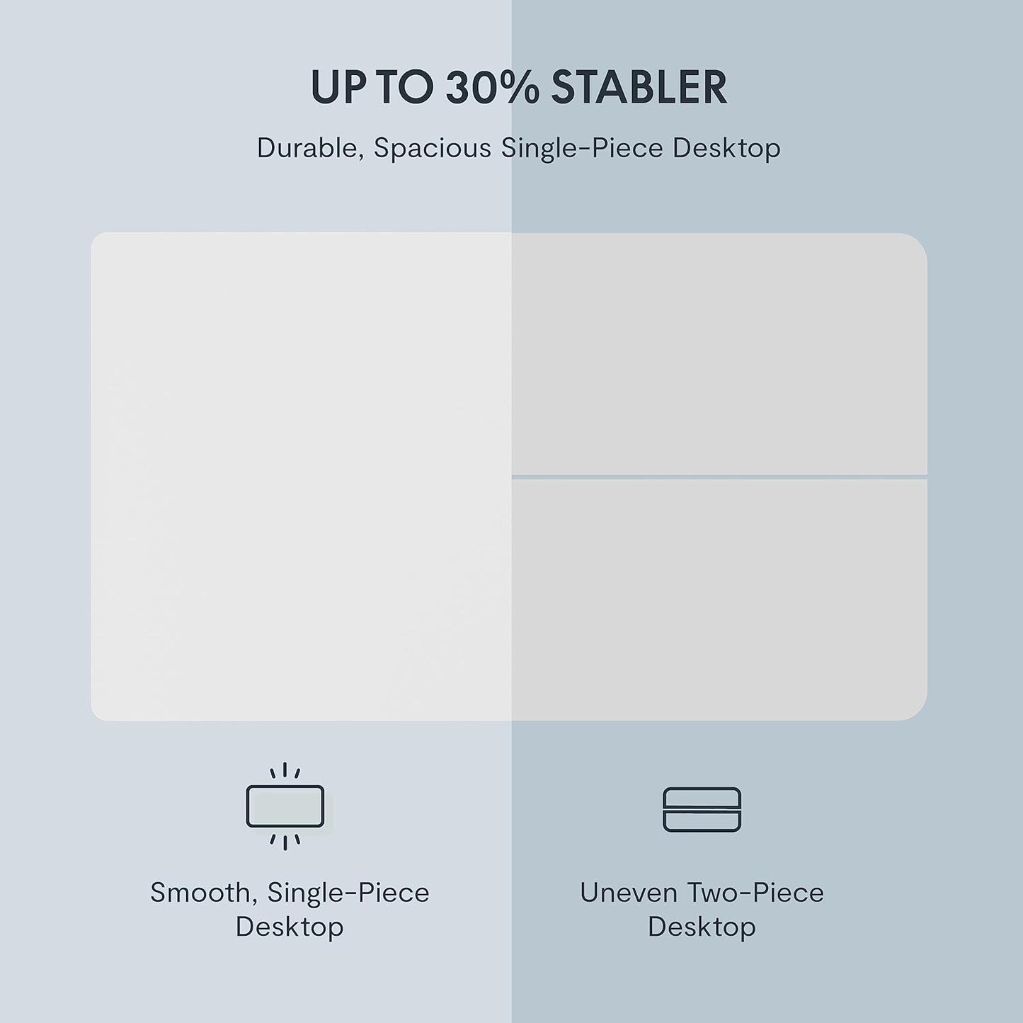 FLEXISPOT EN1 Whole-Piece White Standing Desk 48 x 24 Inches Electric Stand Up Height Adjustable Desk for Home Office (White Frame + White Top)