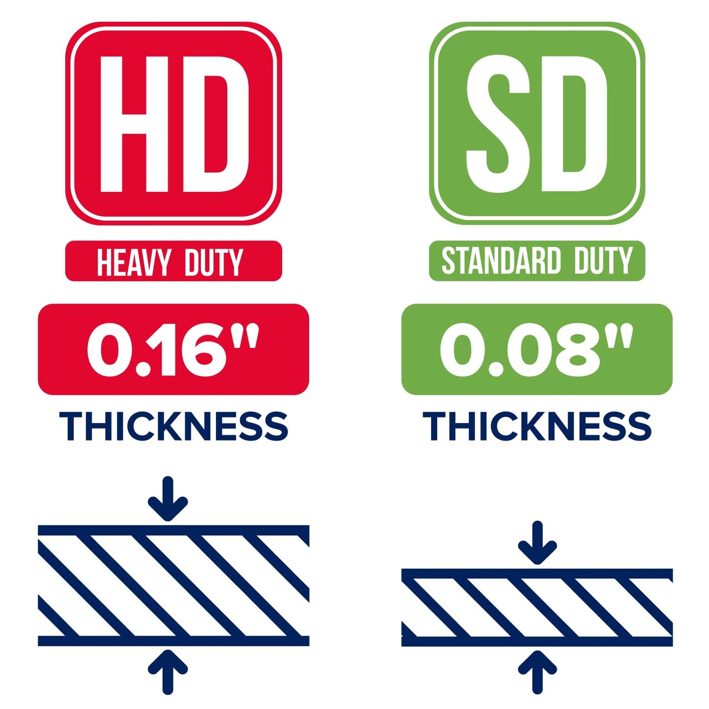 3" x 72" Heavy-Duty Reinforced Cardboard Mailing Tube, Pack of 4 Tubes with 8 Caps – Secure USPS Approved – Great for Shipping and Storing of Prints, Artwork, Posters or Documents