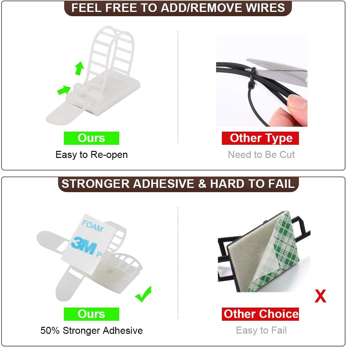 Adhesive Cable Management Clips, 50pcs Adjustable Nylon Cable Straps Wire Clips Clamps Organizer with Strong Adhesive Tape, Extra Screw & Hole for Strong Fixation Home Office - 3.55 Inch White