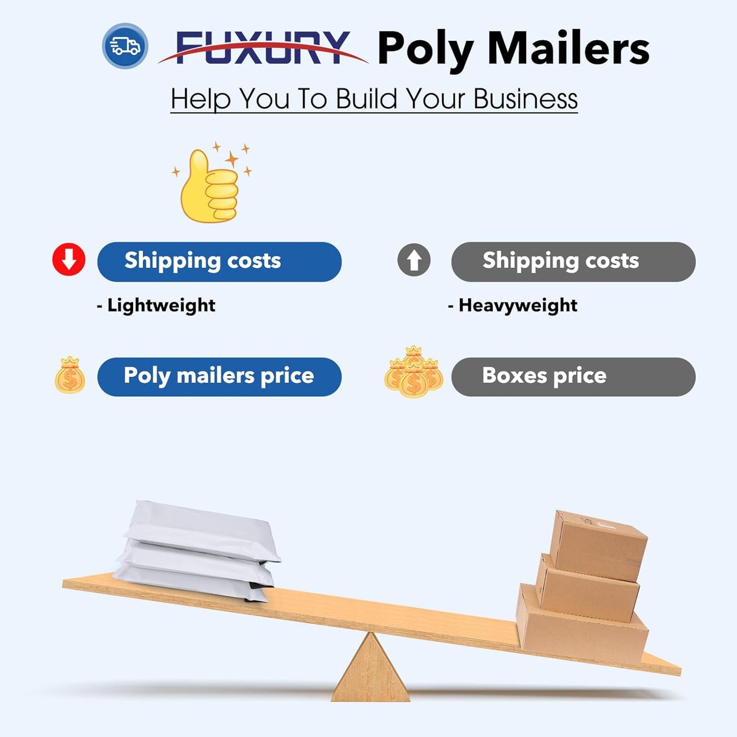 Fuxury Poly Mailers 9x12 Inch 1200 Pcs, Bulk Shipping Bags for Clothing, Strong Adhesive Shipping Envelopes for Small Business Suppliers,Waterproof Mailers Poly Bags Mailing Envelopes White
