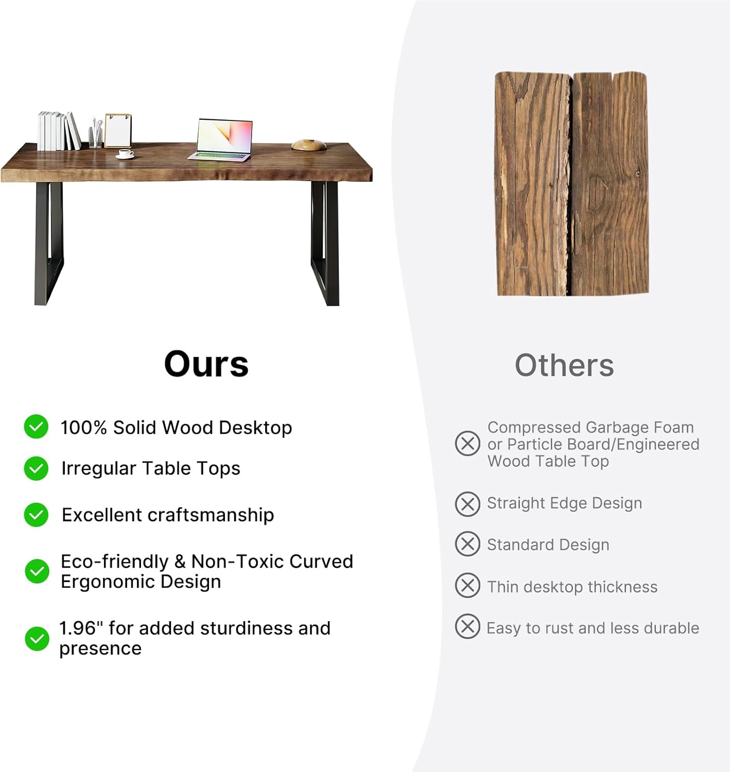 Solid Wood Desk 55 inches, Home Office Computer Desk Wooden Rustic Writing Desk Metal Modern Simple Design Executive Real Wood Desk (Brown)