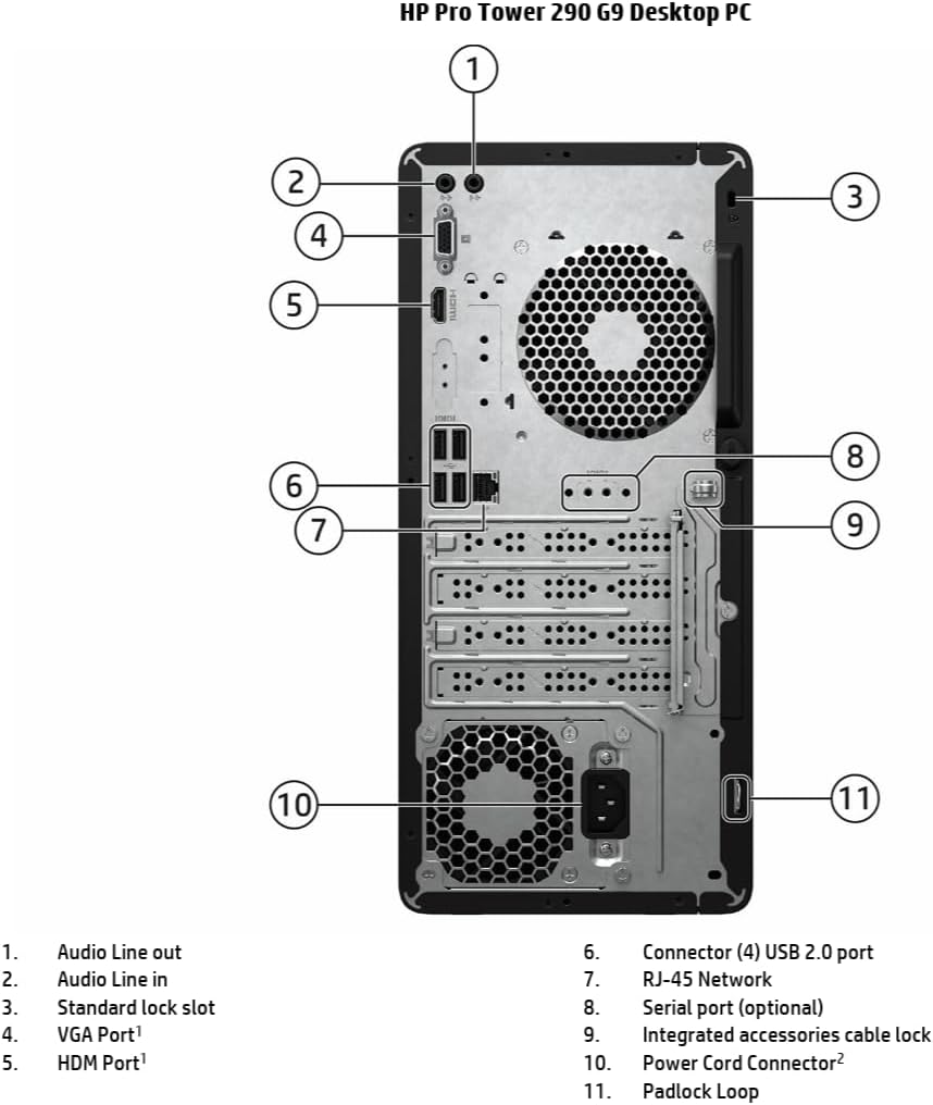 HP Pro Tower 290 G9 Business Desktop, 12th Gen Intel 4-Core Processor (Beats Core i7-9700), 16GB RAM, 256GB PCIe SSD + 1TB HDD, 2-Monitor Support 4K, DVD-RW, HDMI, VGA, Wi-Fi, Windows 11 Pro, Black
