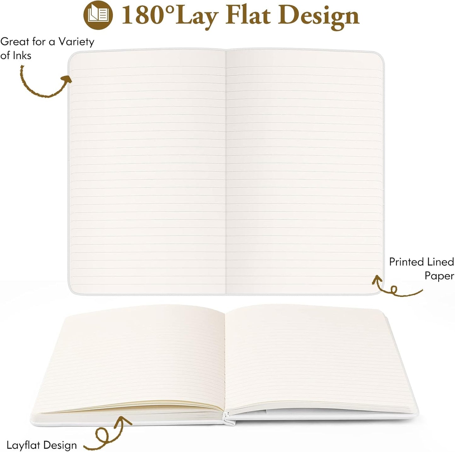 Huhuhero Notebooks Journal, Ruled Notebook, Premium Thick Paper Lined Journal, Black Hardcover Notebook for Office Home School Business Writing Note Taking Journaling, 5"×8.25" (10, Green)