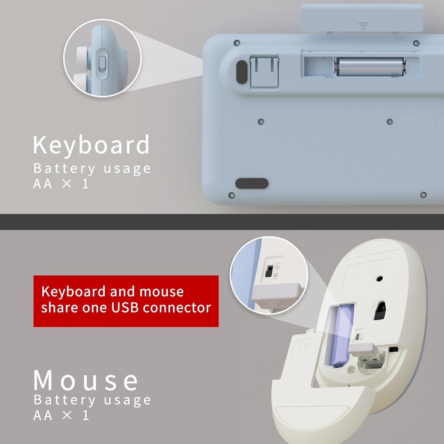 UBOTIE Colorful Computer Wireless Keyboard Mouse Combos, Typewriter Flexible Keys Office Full-Sized Keyboard, 2.4GHz Dropout-Free Connection and Optical Mouse (Blue-White)