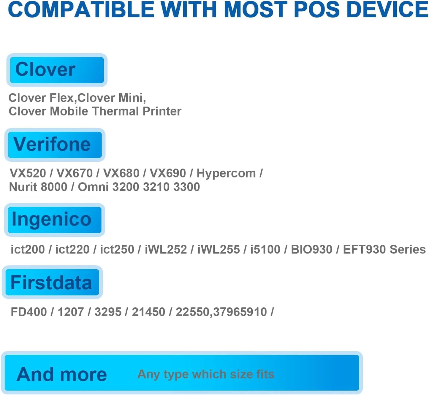(50 Rolls) 2-1/4" x 50' Thermal Receipt Paper Rolls, BPA Free Thermal Paper Rolls 2.25 x 50 ft Cash Card Machine POS Cash Register Receipt, Thermal Printer Paper Credit Card Terminal, Square Terminal