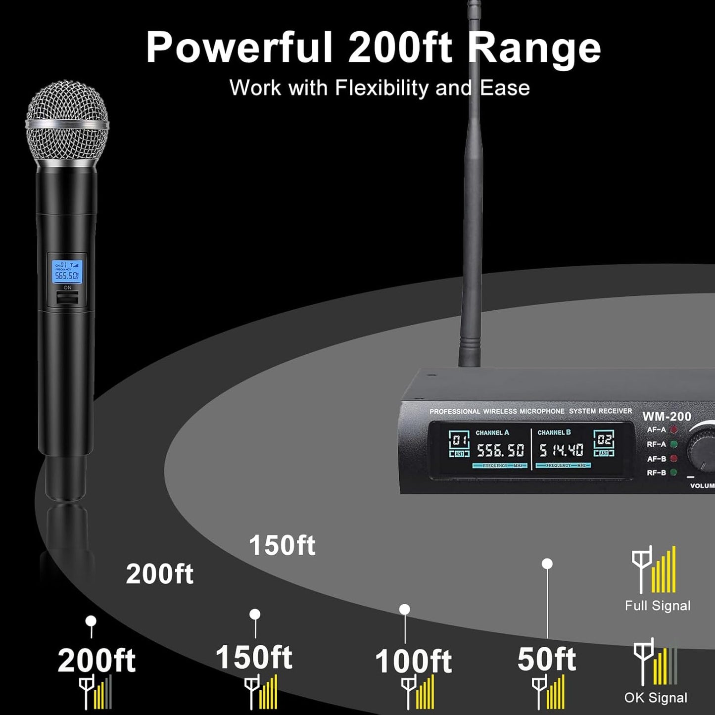 Wireless Microphone System, Dual UHF Metal Cordless Mic Set, Long Distance 150-200Ft,16 Hours Continuous, Fixed Frequency, Use for Karaoke Singing, Family Party,Church (CH.01&02)