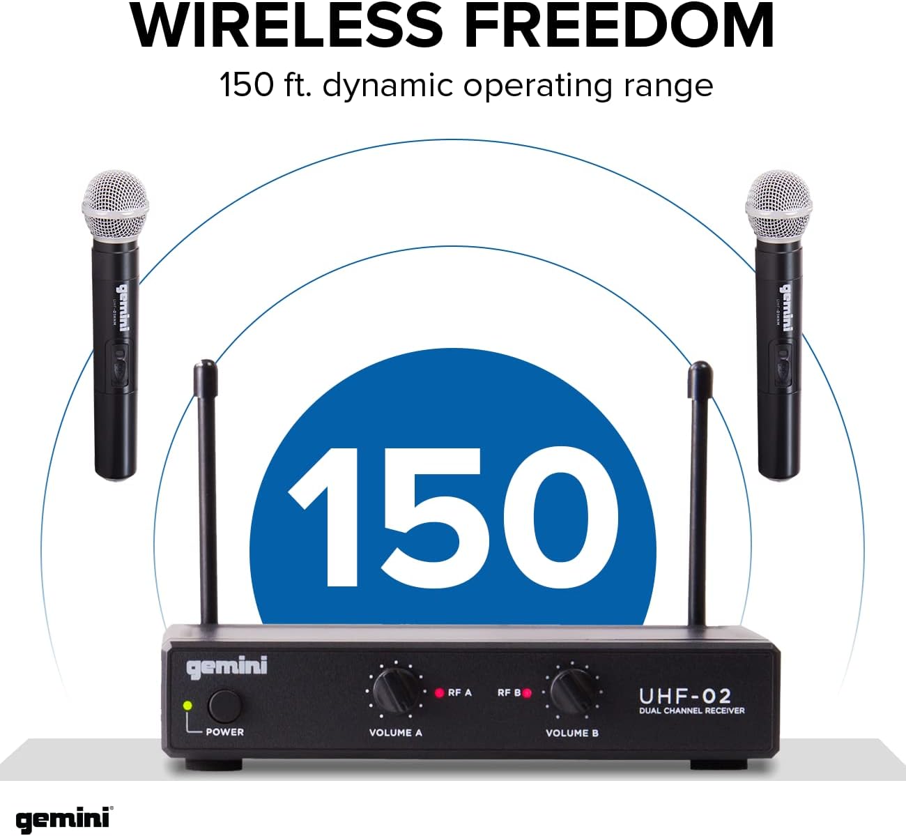 Gemini UHF-02M S12 Dual Wireless Handheld Microphone System - Ch 1 & 2 - DJ, Karaoke, and Podcasting Mic Set