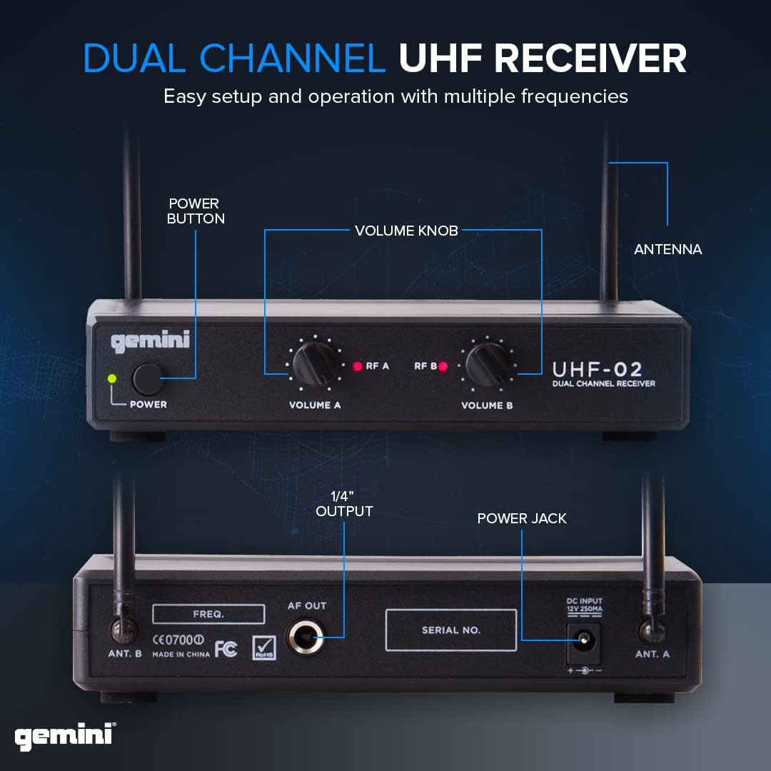 Gemini Sound UHF-02HL-S12 - Dual Channel UHF Wireless Headset & Lapel Mic System, Perfect for Fitness Instructors, Presenters, and Stage Performers
