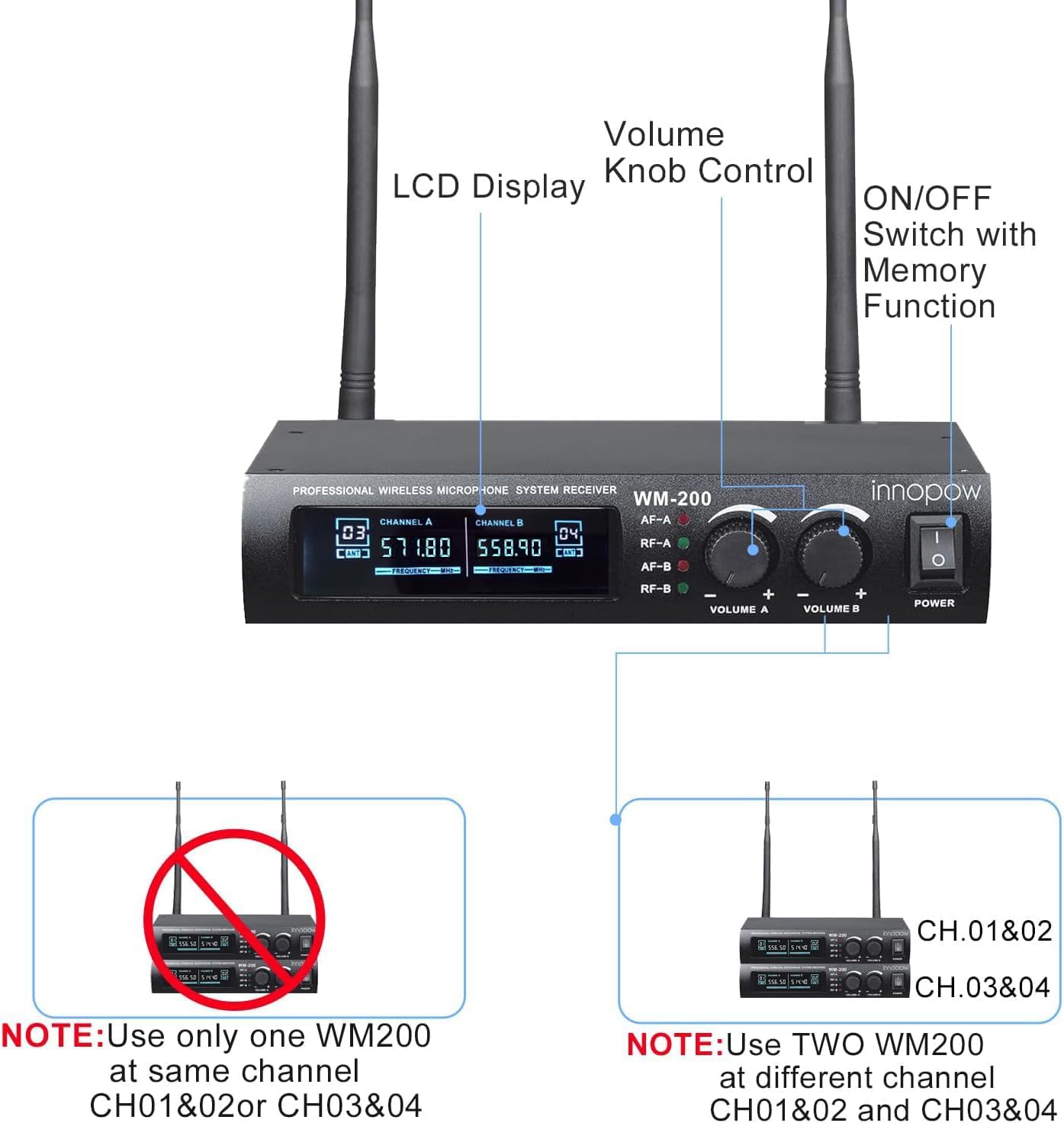 Wireless Microphone System, Dual UHF Metal Cordless Mic Set, Long Distance 150-200Ft,16 Hours Continuous, Fixed Frequency, Use for Karaoke Singing, Family Party,Church …