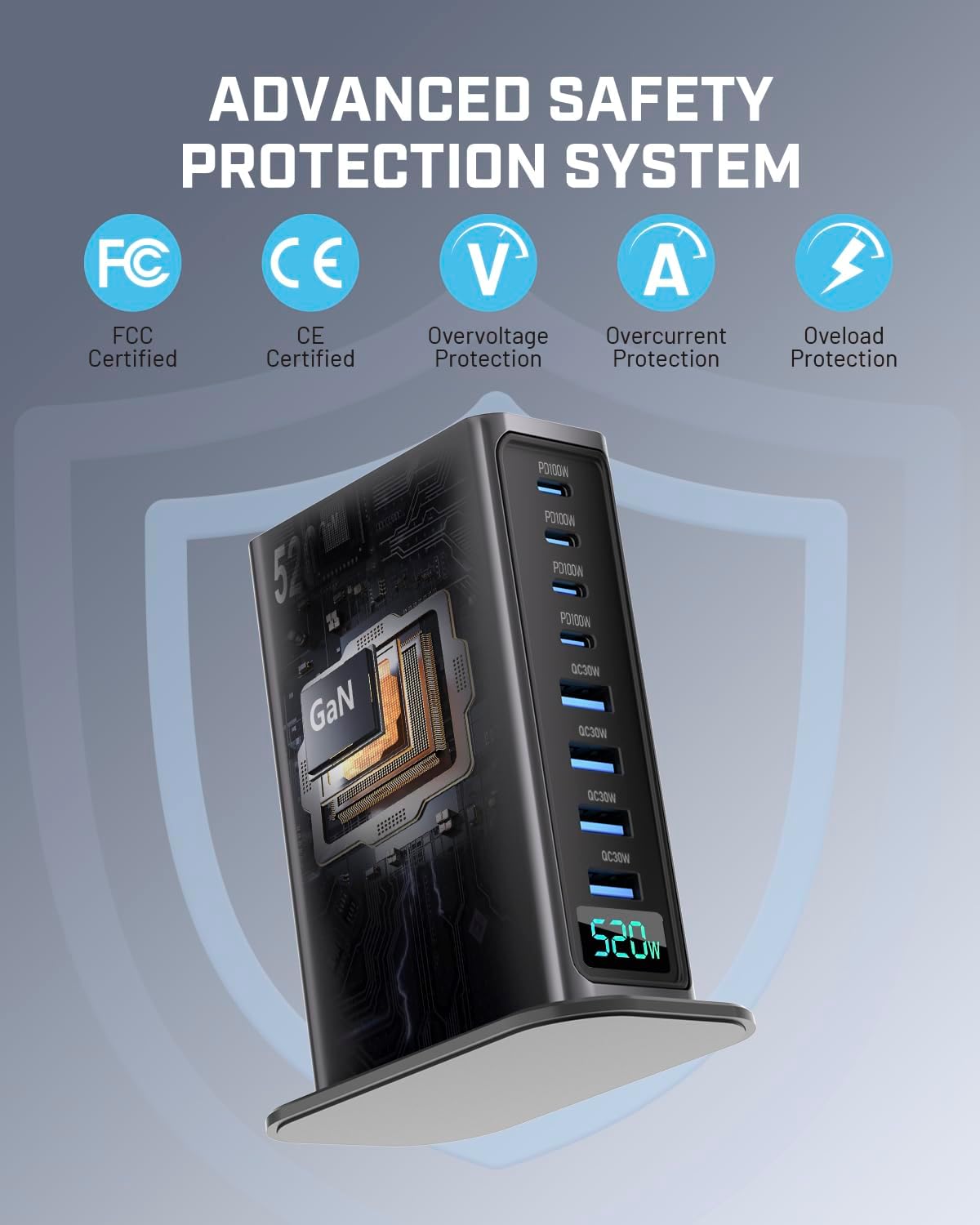 520W USB C Charger Block, 8 Ports GaN Fast Charging Station Hub, PD 100w Type C & USB A Laptop Desktop Charger Adapter for MacBook Air/Pro, DELL, iPhone, iPad, Samsung, Travel Home Office Use