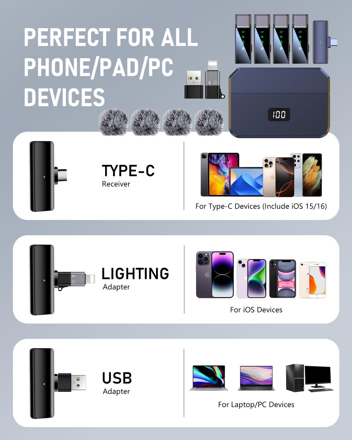 4 Wireless Lavalier Microphone for iPhone Android Phone PC, Pro Lapel Mic System with USB-C/Lightning, 48KHz 24Bit,30H Battery, Noise Cancelling, Reverb for Video Recording Podcast Stream Vlog