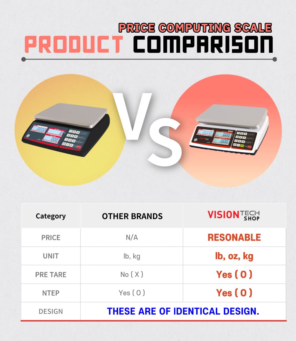 VisionTechShop TVP-30P Price Computing Scale with Pole Display, Lb/Oz/Kg, 30lb Capacity, 0.005lb Readability, NTEP Legal for Trade COC #19-038, NSF Certified