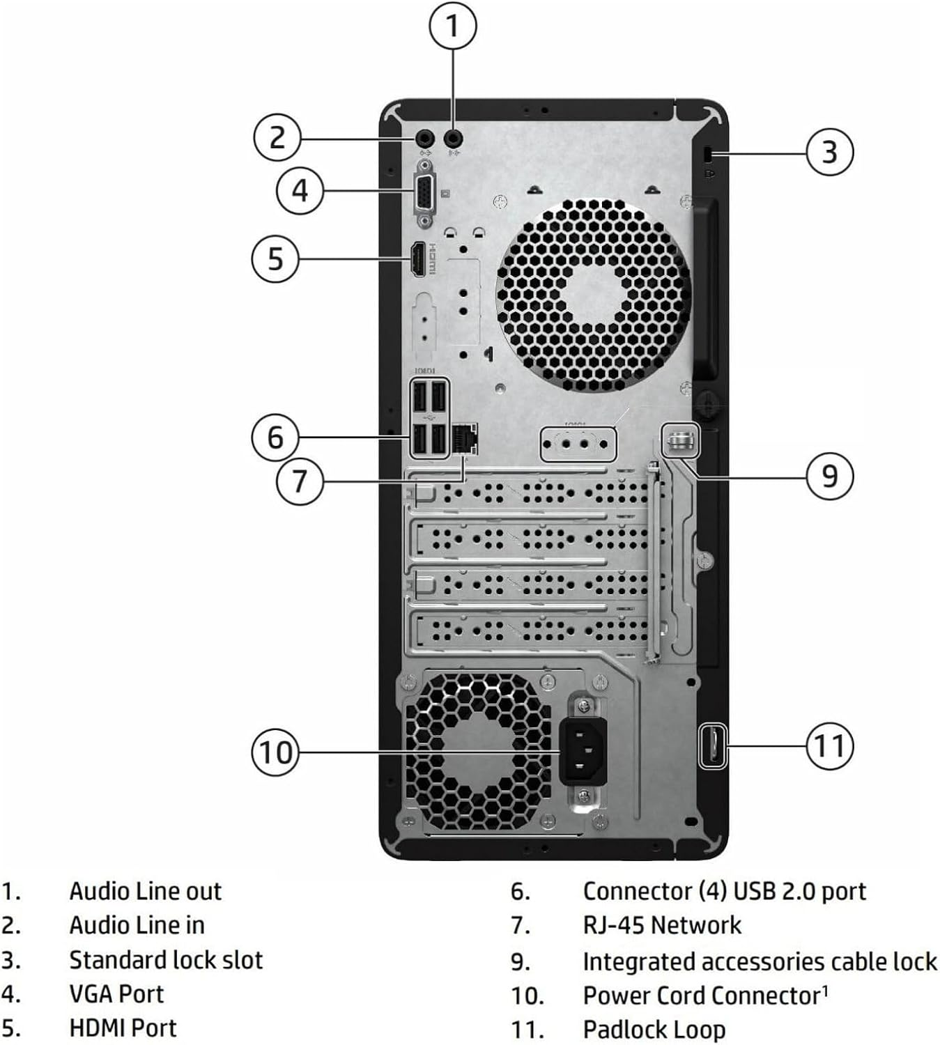 HP Desktop Computers Tower PC for Home Business Student, Intel 6-Core i5-12500 (Beat i7-11700), 32GB DDR4 RAM, 1TB PCIe SSD, WiFi, Bluetooth, RJ-45, Keyboard and Mouse, Windows 11 Pro, Wendbo
