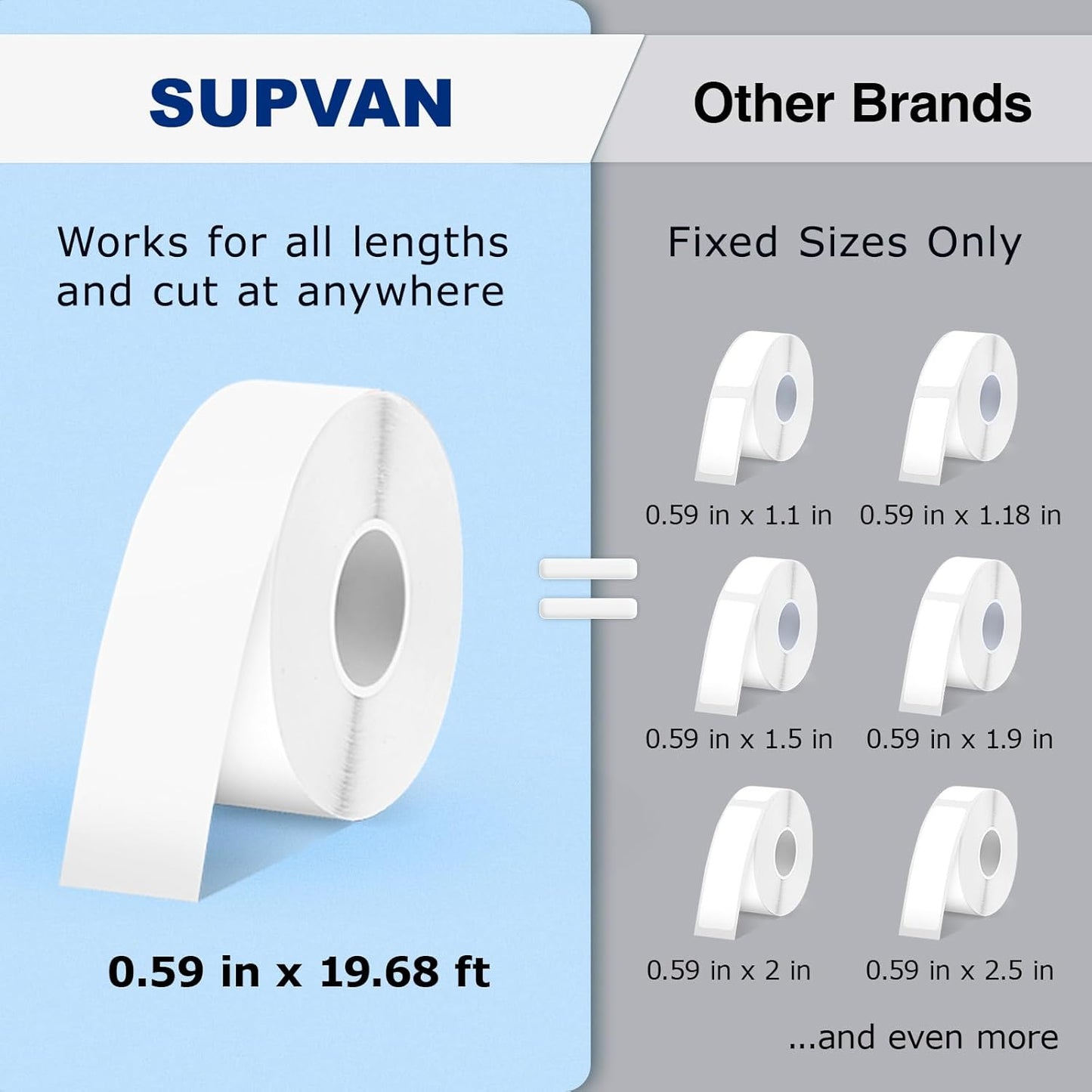 SUPVAN E10 Bluetooth Label Maker Machine with Tape, Continuous Waterproof Label, Versatile App with 35 Fonts and 1k+ Icons, Inkless Labeler for Home, Kitchen, School, Office Organization, White