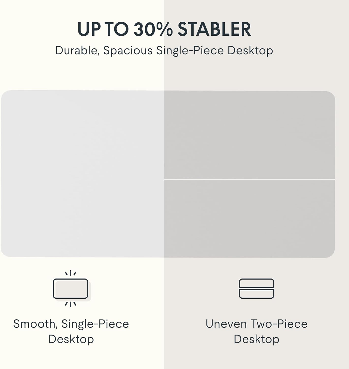 FLEXISPOT EN2 Whole-Piece Standing Desk with Clamp Power Strip, 40 x 24 Electric Stand Up Height Adjustable Desk with Cable Management (White Frame + 40" White Top)