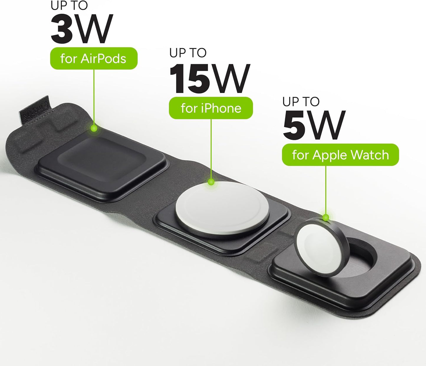 Mophie 3-in-1 Travel Charger with MagSafe - Portable Wireless Charging Hub, Compatible w/Apple Devices, iPhone 17/16/15/14/13/12 Series, Apple Watch Series 11 to 1 & Ultra, AirPods Pro/3rd Gen, Black