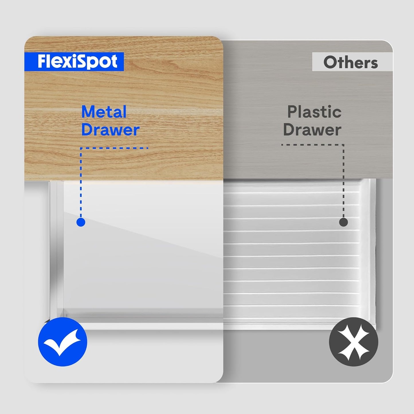 FLEXISPOT 55" Electric Standing Desk with Drawers, Quick Assembly Home Office Sit Stand Desk with Storage, USB Charging, Computer Desk for Home Office (Maple Top + White Adjustable Frame, Comhar)