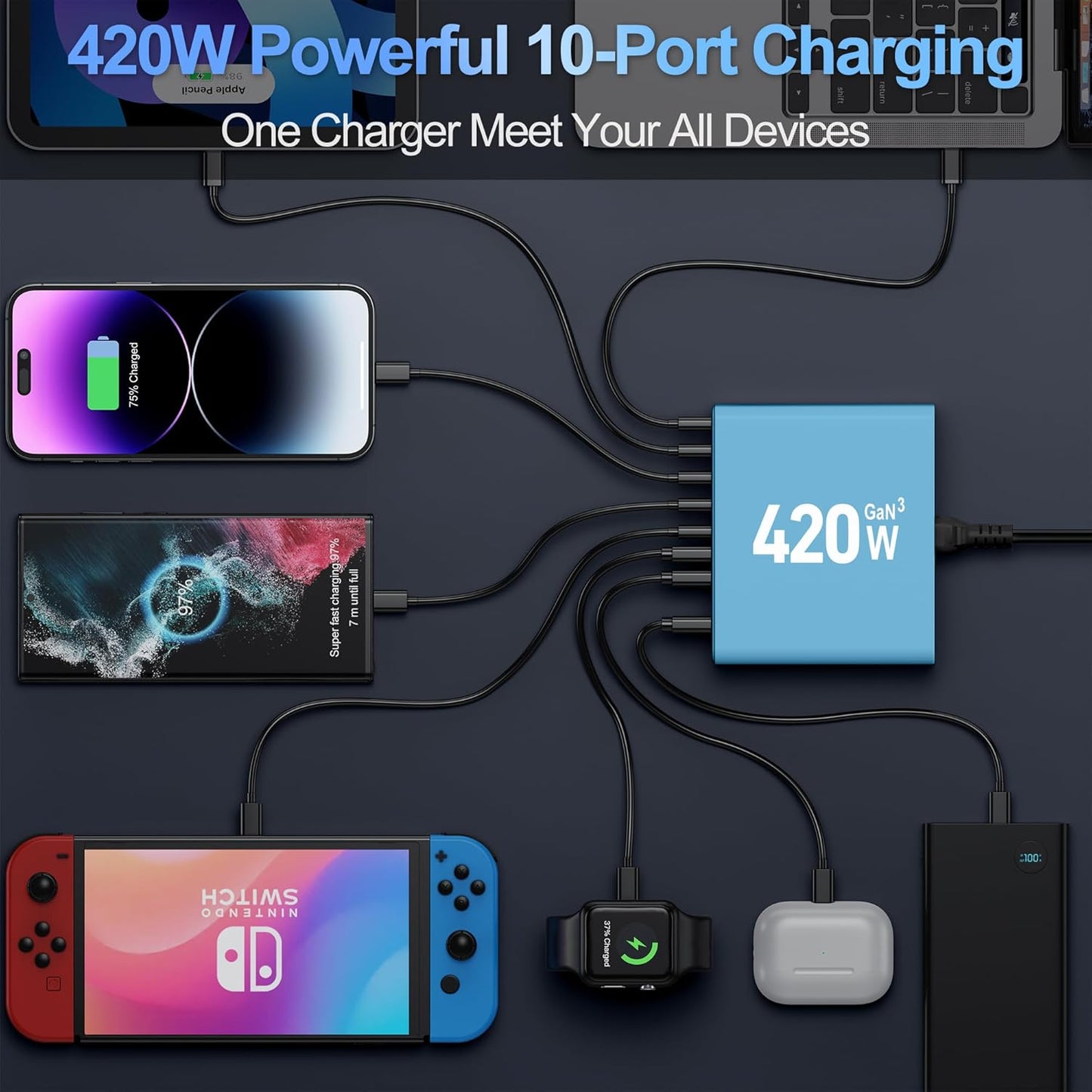 420W USB C Charger Block,10-Port Charging Station GaN Fast Charging Type C & USB A Wall Charger Adapter for MacBook Pro/Air,iPhone,iPad,Dell XPS,Samsung Galaxy(Blue)