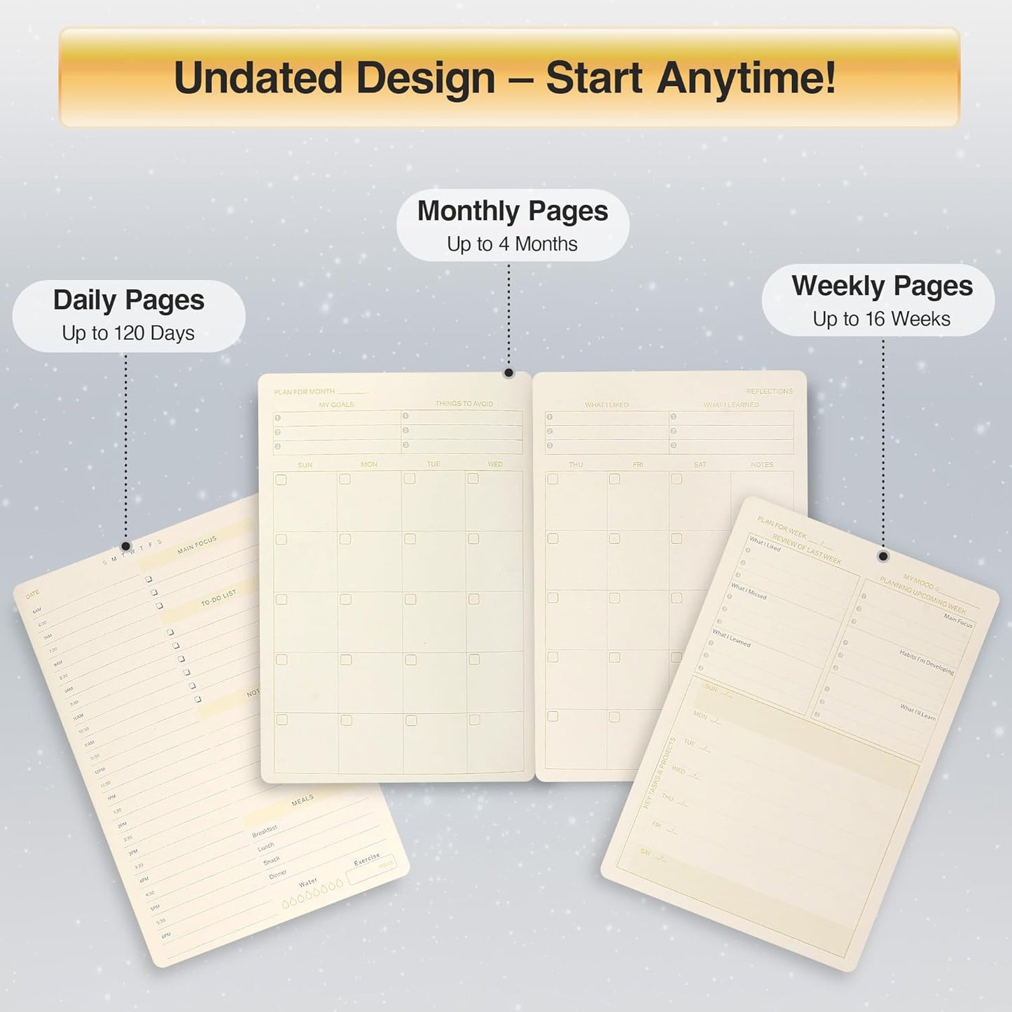 Gemini Zodiac Astrology Undated Monthly Weekly Daily Planner Journal Hardcover A5 5.7" x 8.3" 160 Pages 100GSM Paper 2025 2026 2027 Holidays Calendar