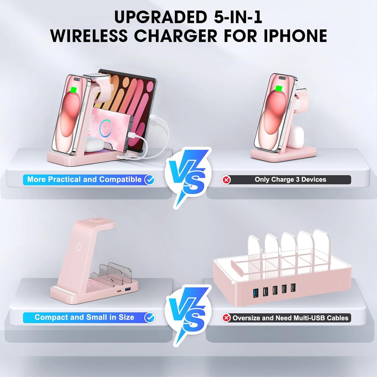 Wireless Charger for iPhone - 5 in 1 Charging Station for Multiple Devices Apple: Wireless Charging Stand Dock for iPhone 17 16e 16 15 14 13 12 Pro Max Apple Watch Airpods