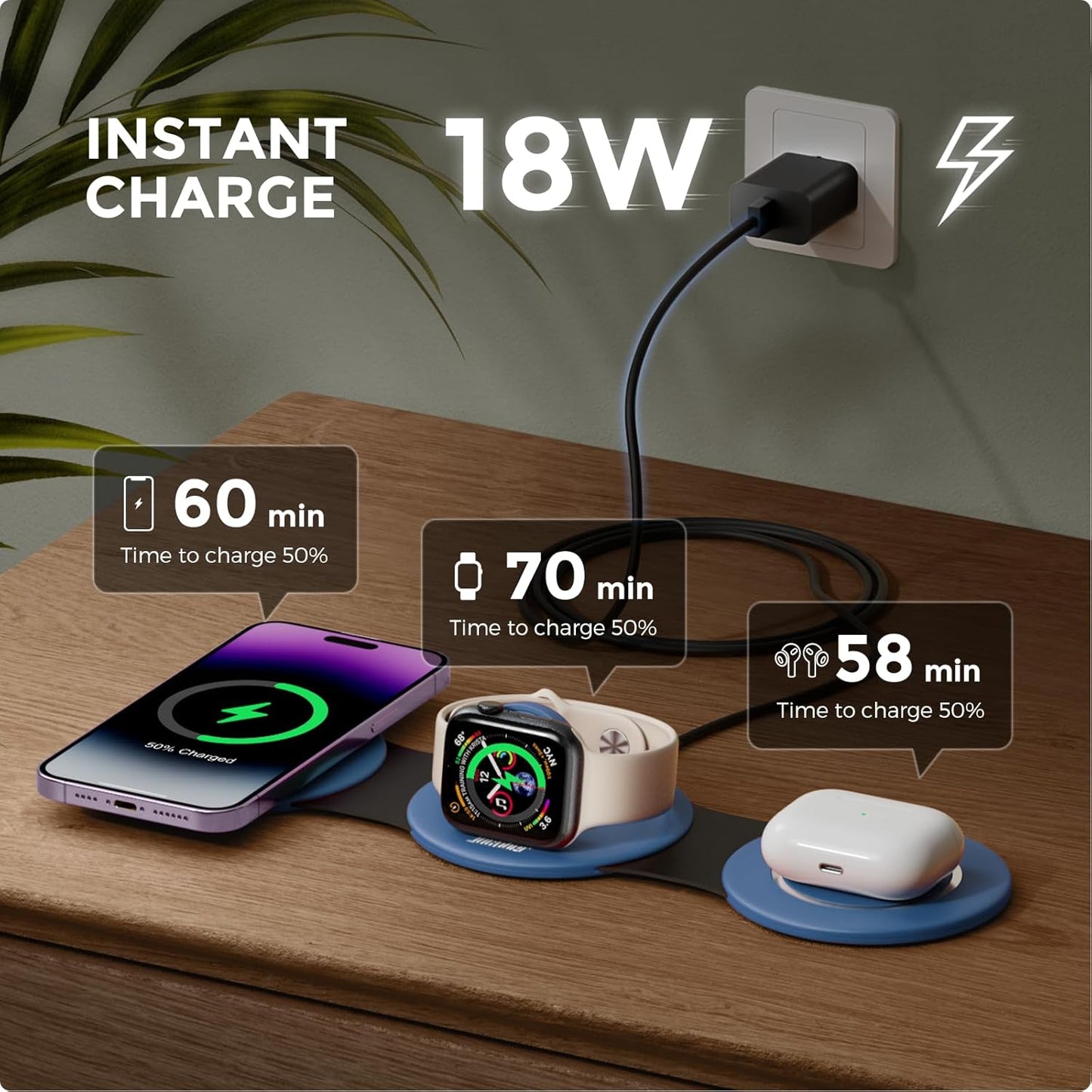 Hicober 3 in 1 Charging Station for Apple Multiple Devices, Foldable Travel Wireless Charger 18W for iPhone 16 15 14 13 Pro Max Plus &Apple Watch Series/Airpods Light Blue