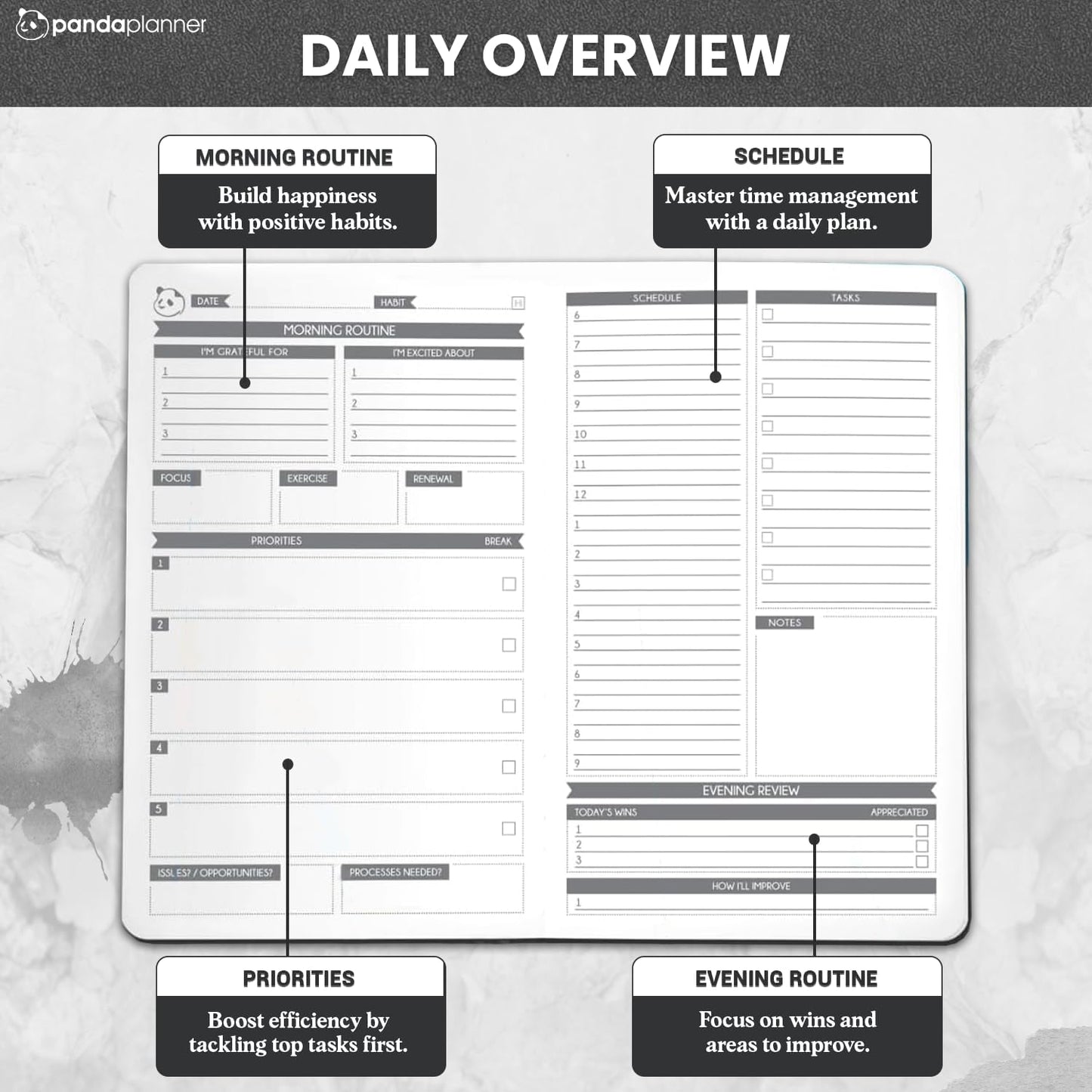 Panda Planner 2025-2026 Business Planner – Undated Daily Work Planner for Professionals & Entrepreneurs – 90 Day Organizer with Goals, KPI Tracker, Monthly Weekly Layout – Compact 8.25” x 5.75” (Black)