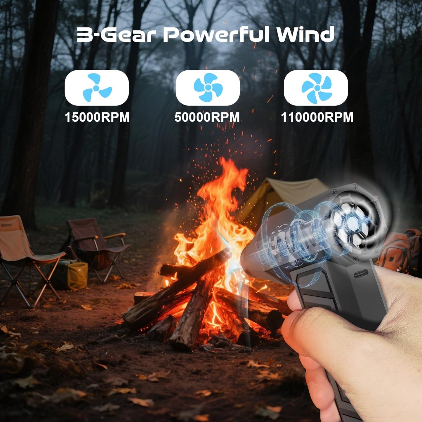 Electric Air Duster, 110000RPM Super Power Turbo Fan Cordless Air Duster, 3-Gear Adjustable Mini Blower with Fast Charging, Dust Blower for Computer, Keyboard, House, Outdoor and Car