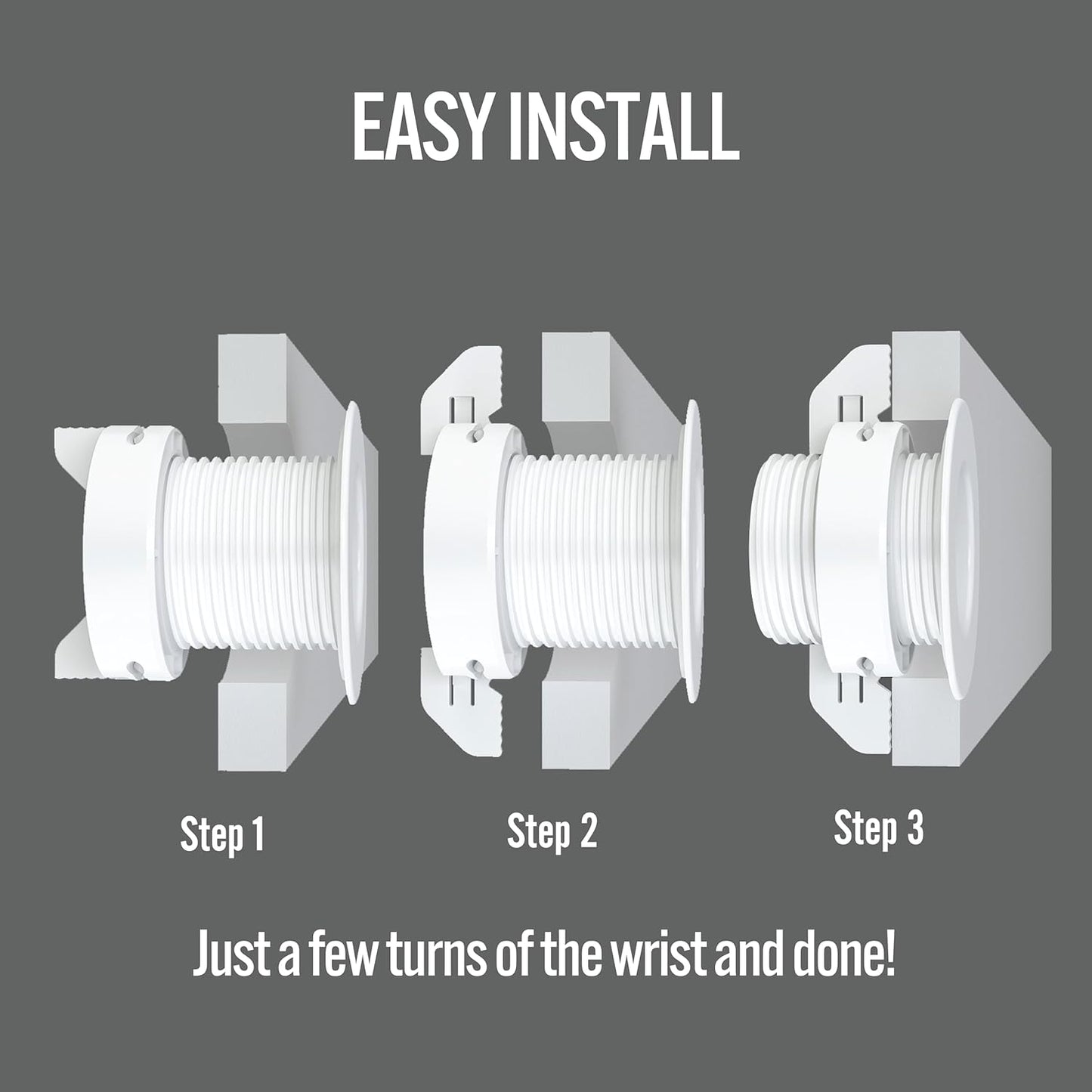 (2-Pack White) Cable, Wire & Cord Management - Self Locking Grommet with Cover for Walls, Ceilings, Desks, Used for All Surfaces 3/8” to 1” Thick, Made in USA
