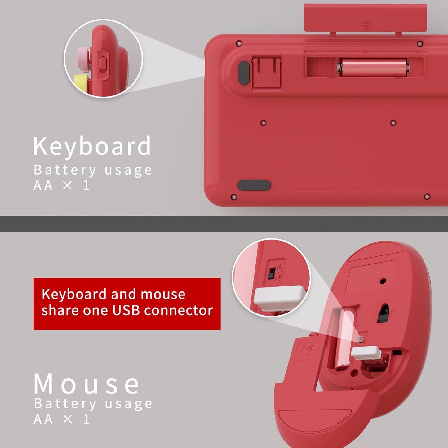 UBOTIE Colorful Computer Wireless Keyboard Mouse Combos, Typewriter Flexible Keys Office Full-Sized Keyboard, 2.4GHz Dropout-Free Connection and Optical Mouse (Red-Polychrome)
