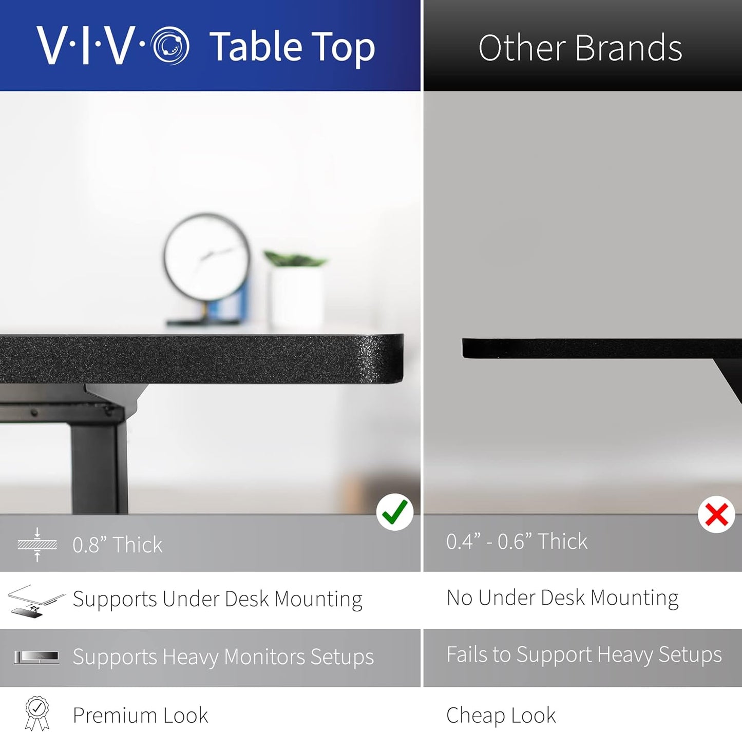 VIVO Electric Corner L-Shaped 63 x 55 in Standing Desk, Memory Height Adjustment, Dark Gray Top White Frame, DESK-E3CTWG