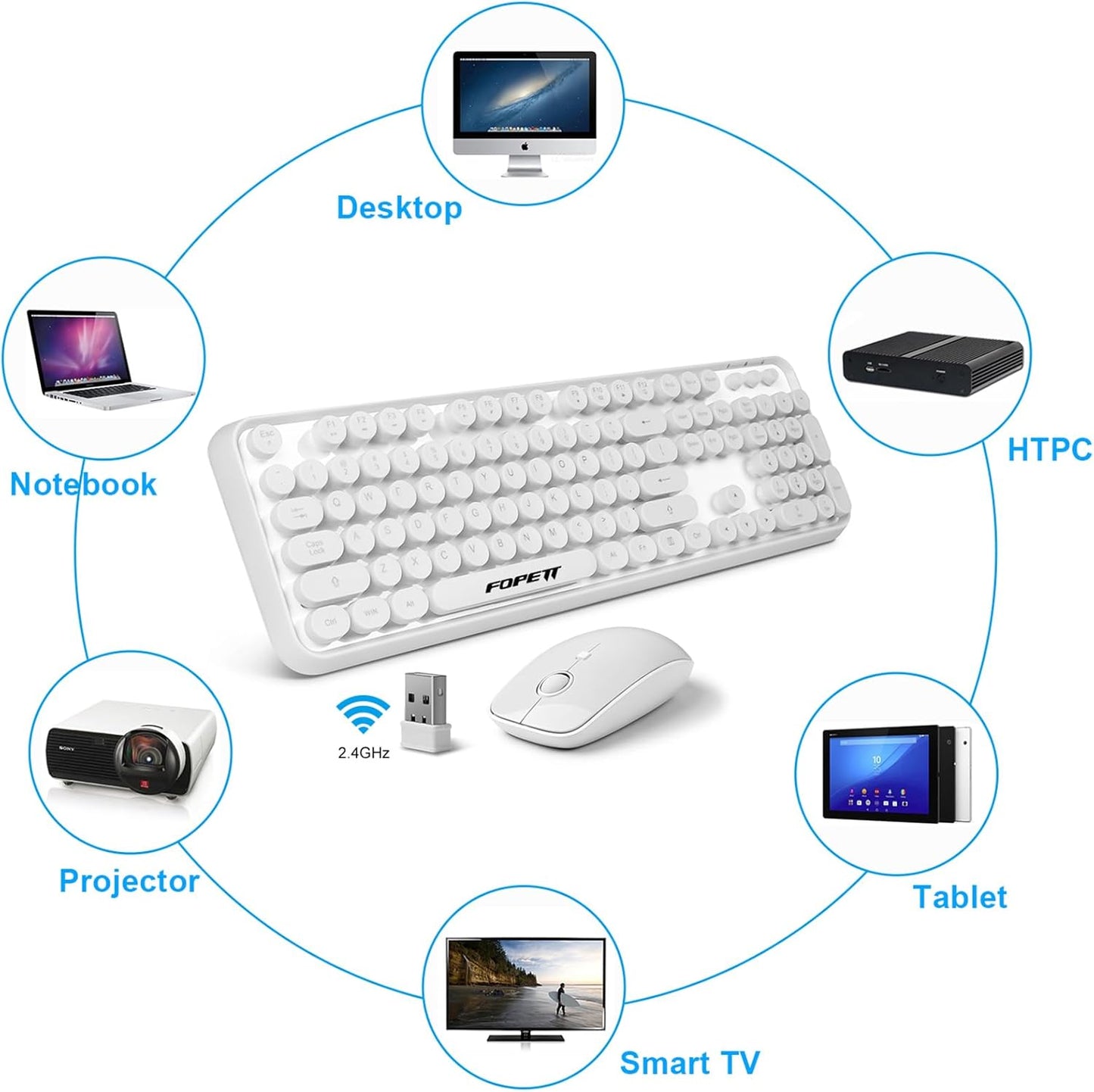 FOPETT Wireless Keyboard and Mouse Combo - 2.4G Full-Sized White Keyboard with Round Keycaps 104 Keys Typewriter Keyboard for Laptop/Windows/PC - White