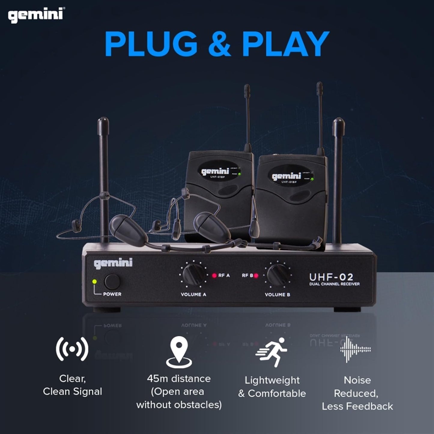 Gemini Sound UHF-02HL-S34 - Dual Channel UHF Wireless Headset & Lapel Mic System, Perfect for Fitness Instructors, Presenters, and Stage Performers