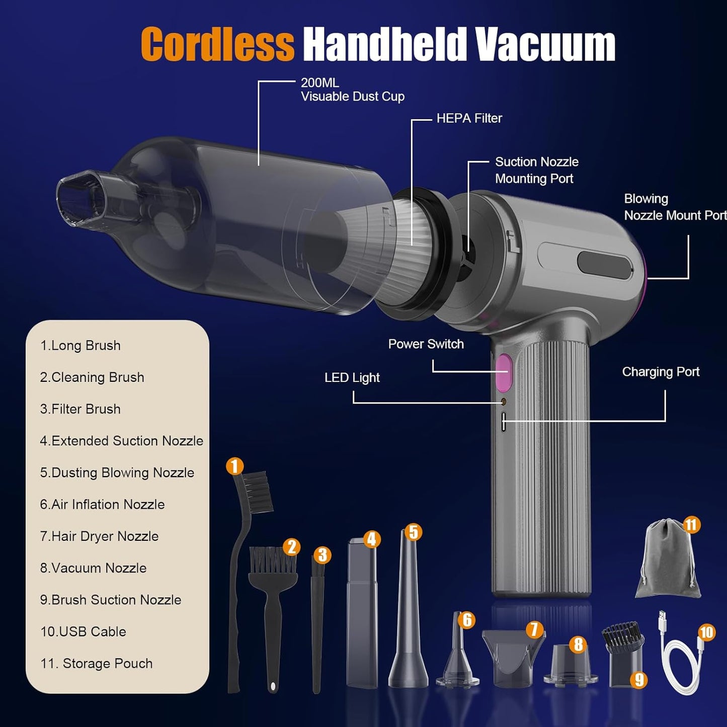 7000Pa Mini Vacuum Cleaner: Handheld Vacuum & Electronics Duster & Hand Pump Cordless Keyboard Vac 3-Gear Compressed Air Blower for Computer Sewing Machine Laptop Car Home Office