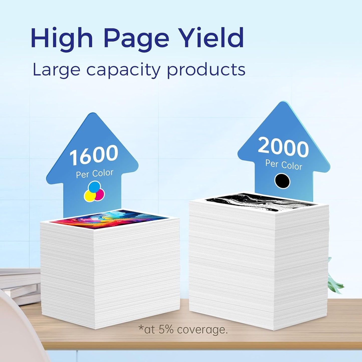 962 962XL Ink Cartridges for HP Printers Replacement for HP 962XL Ink Cartridges Combo Pack HP962 HP962XL Work for OfficeJet Pro 9010 Ink Cartridge 9015 9018 9020 Printers, Black & Color